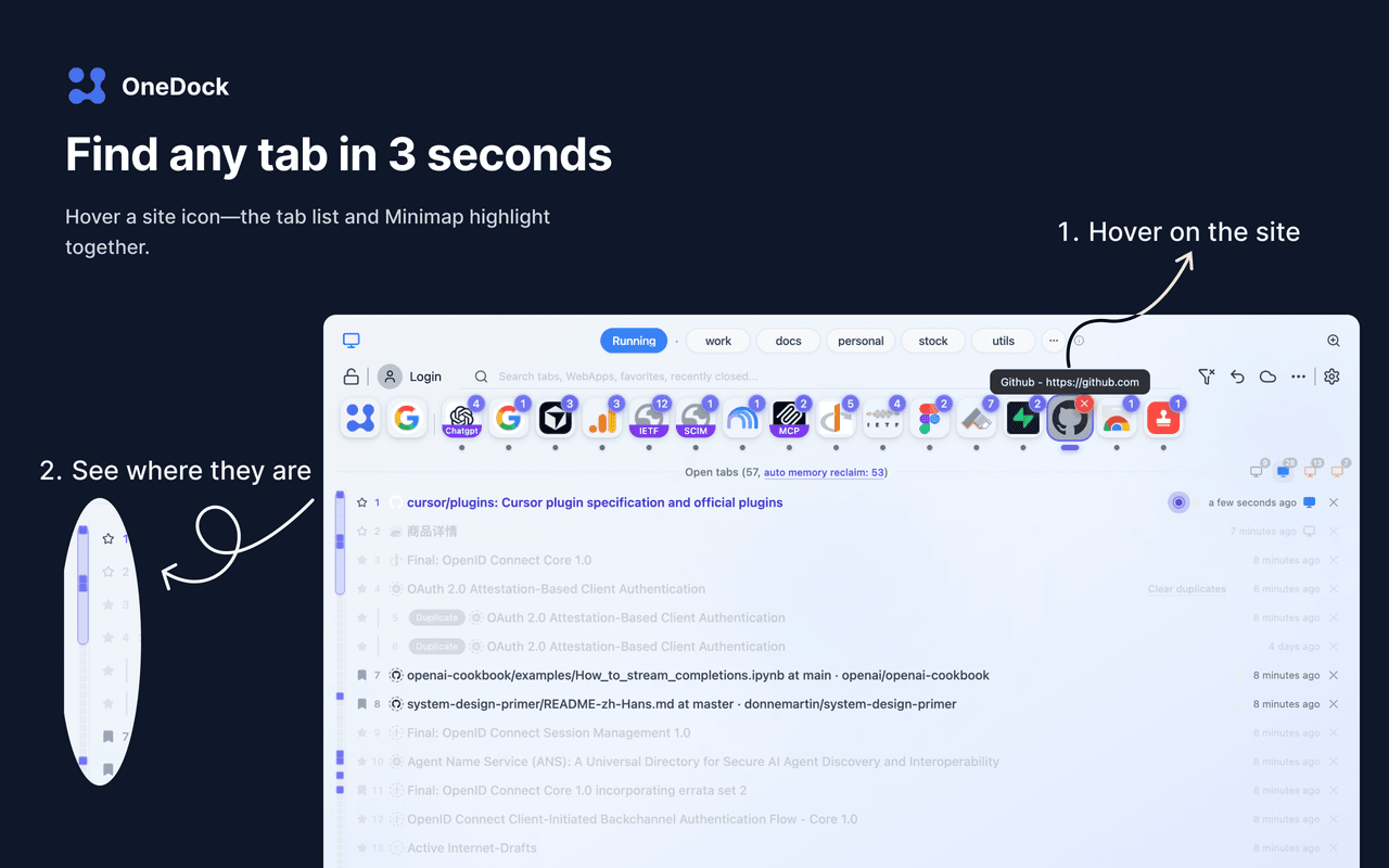Site-first tab finding